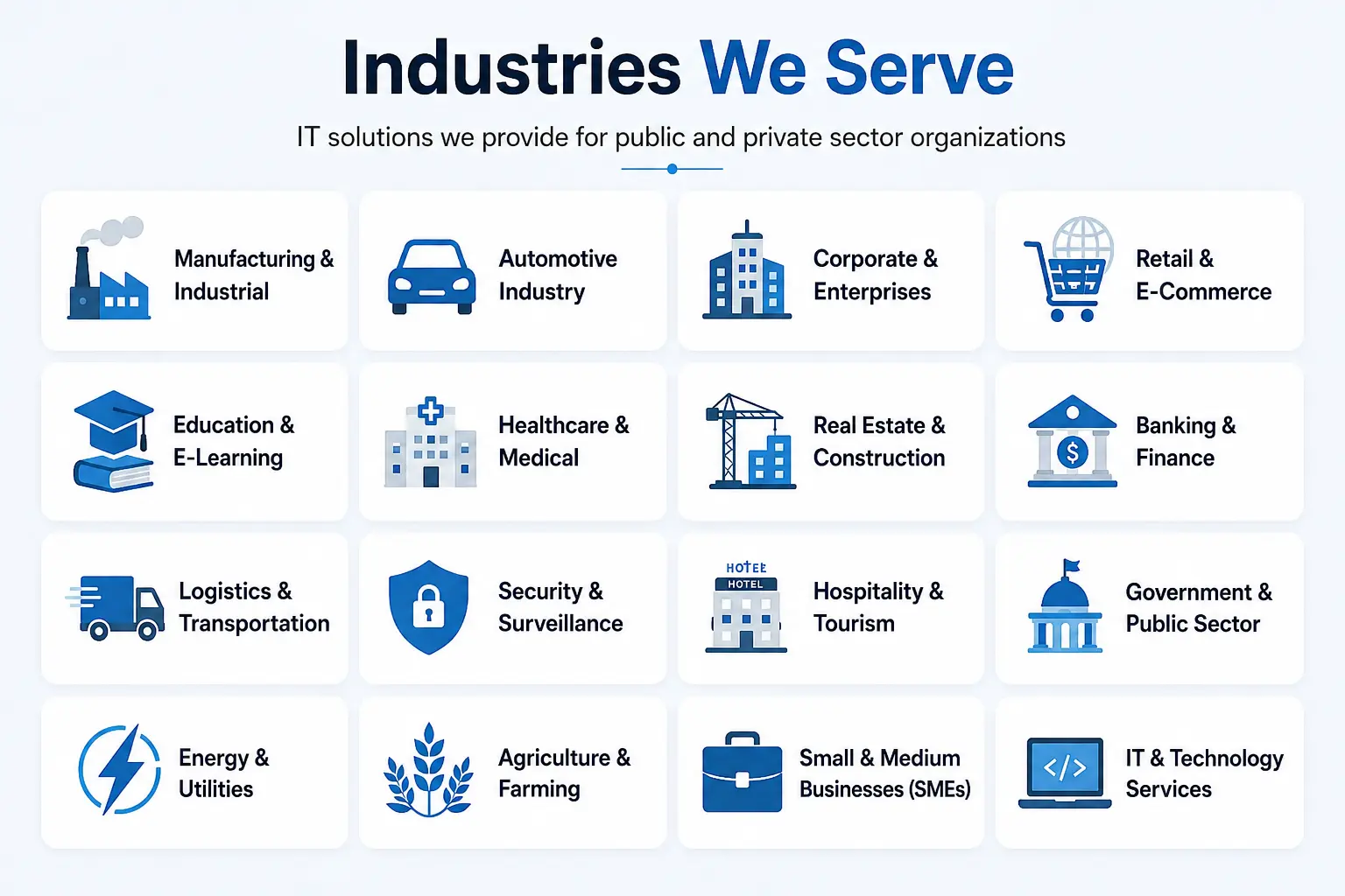 industry we serve