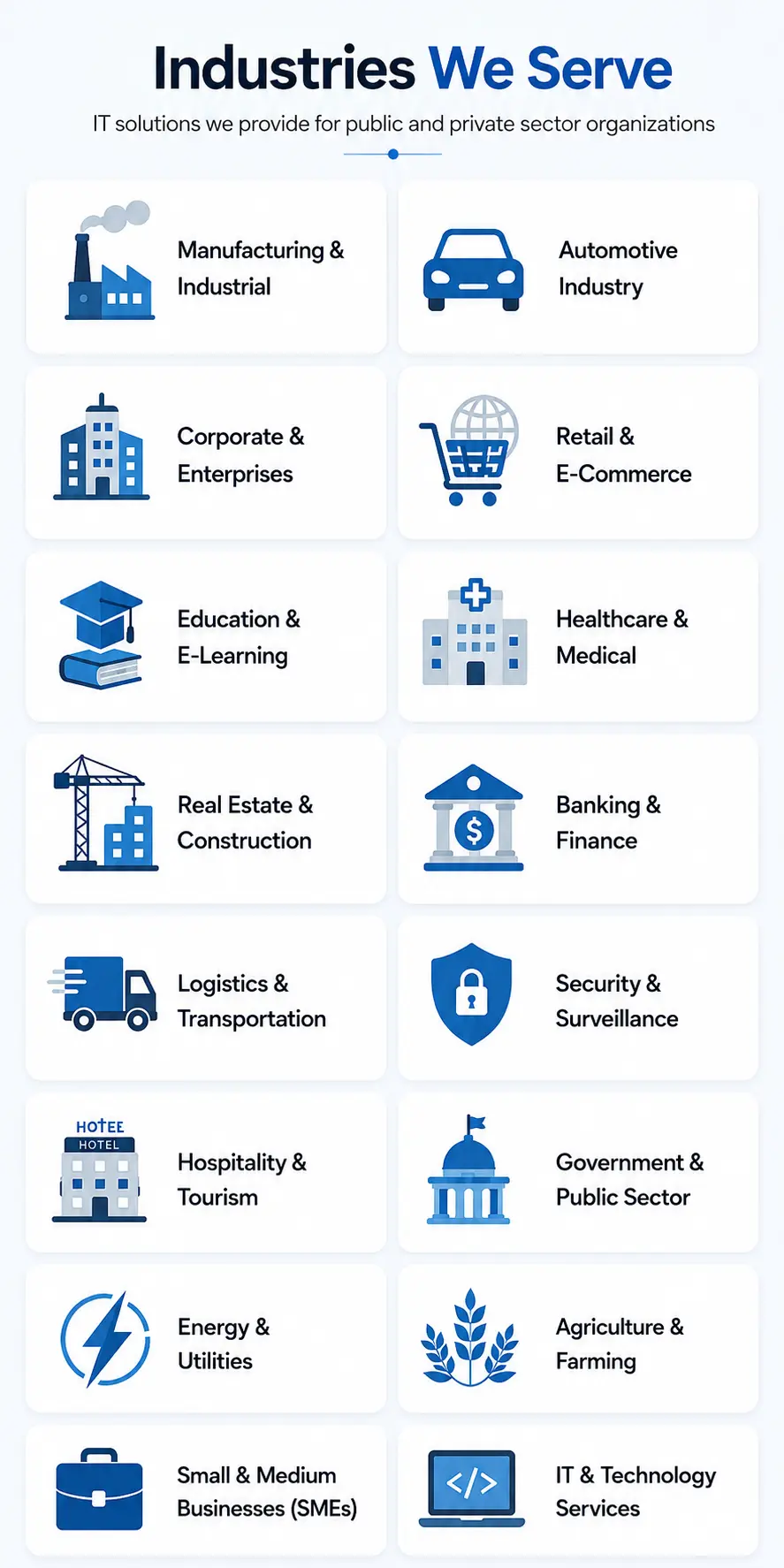 industry we serve